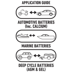 PROJECTA IC1000 12V BATTERY CHARGER POWER SUPPLY 10AMP 7 STAGE MULTI CHEMISTRY -RV Accessories Store 12 dce47ec9 bf49 466d 8367 cf555d867b79