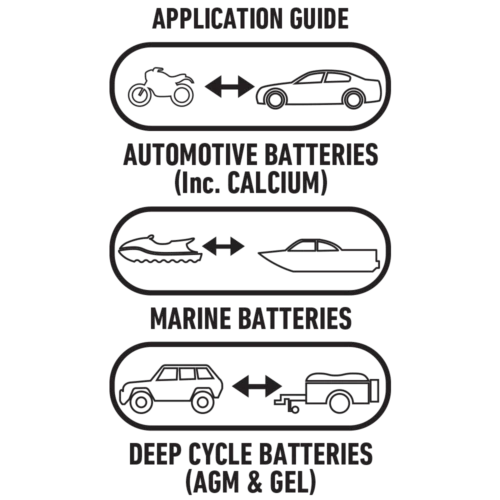 PROJECTA IC1500 12V BATTERY CHARGER POWER SUPPLY 15AMP 7 STAGE MULTI CHEMISTRY 2 PROJECTA IC1500 12V BATTERY CHARGER POWER SUPPLY 15AMP 7 STAGE MULTI CHEMISTRY - Image 2